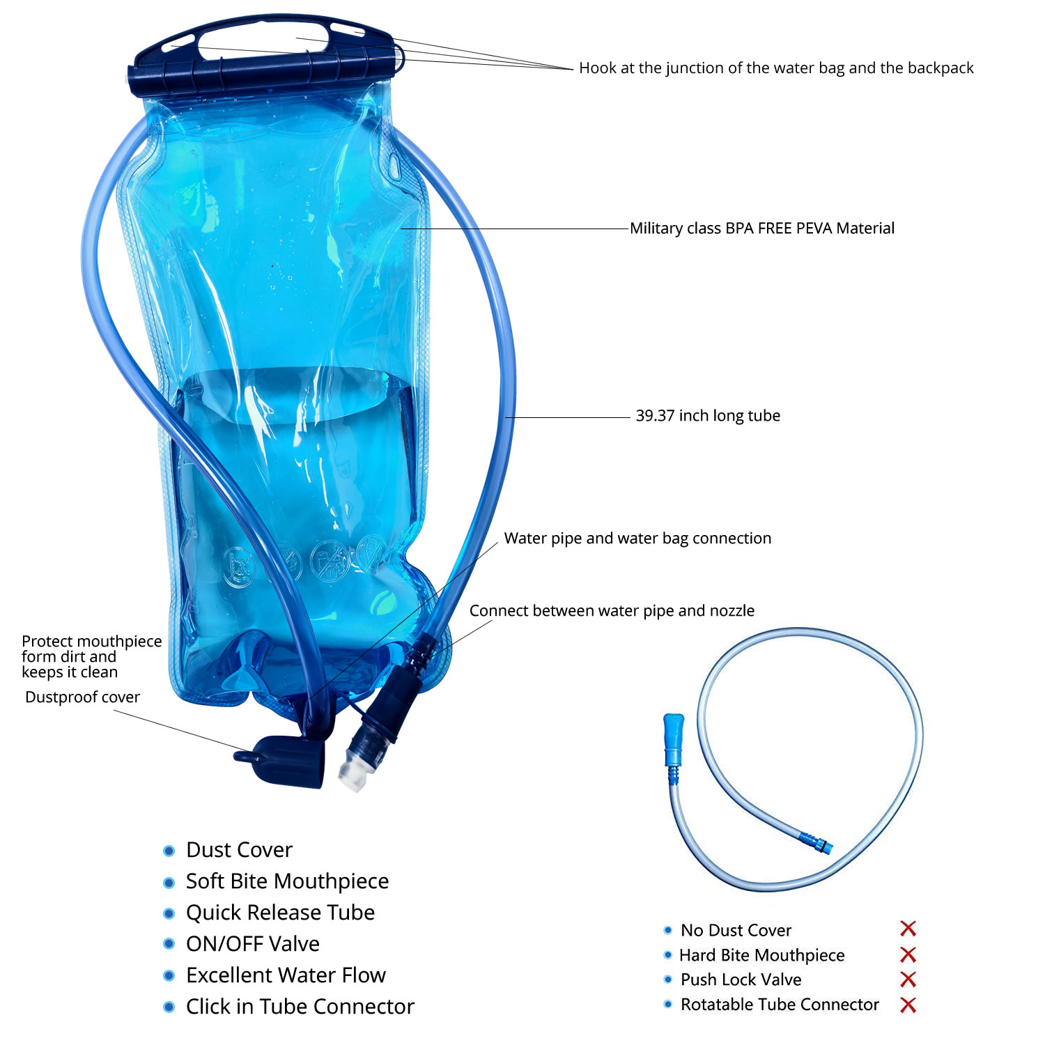 WAP01  Popular Hot sell 1PC Sp - Food Storage Bag recension och pris