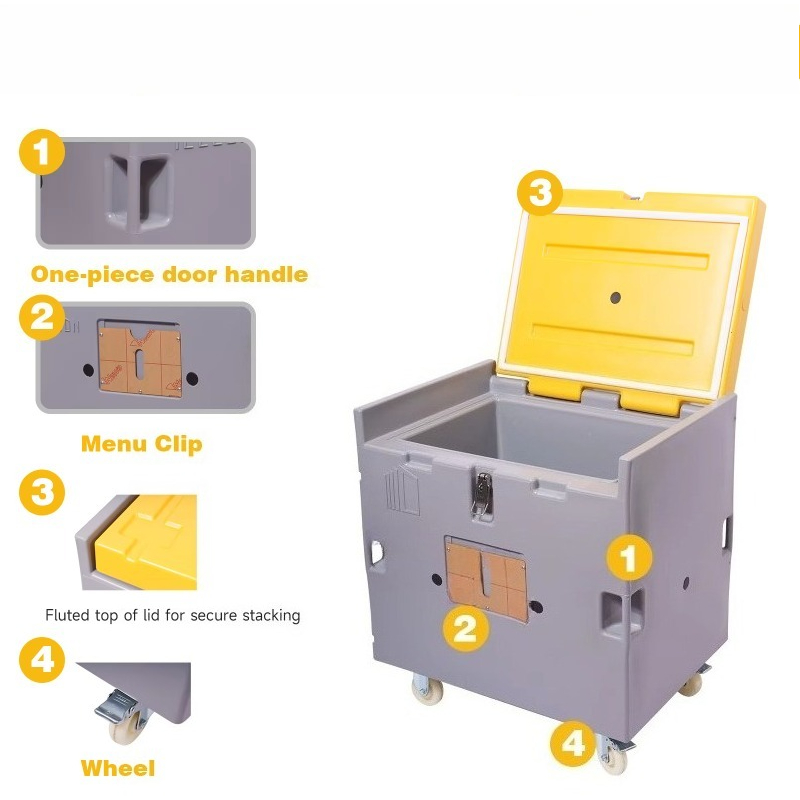 Food Grade Material  Dry Ice S - Food Storage Containers recension och pris